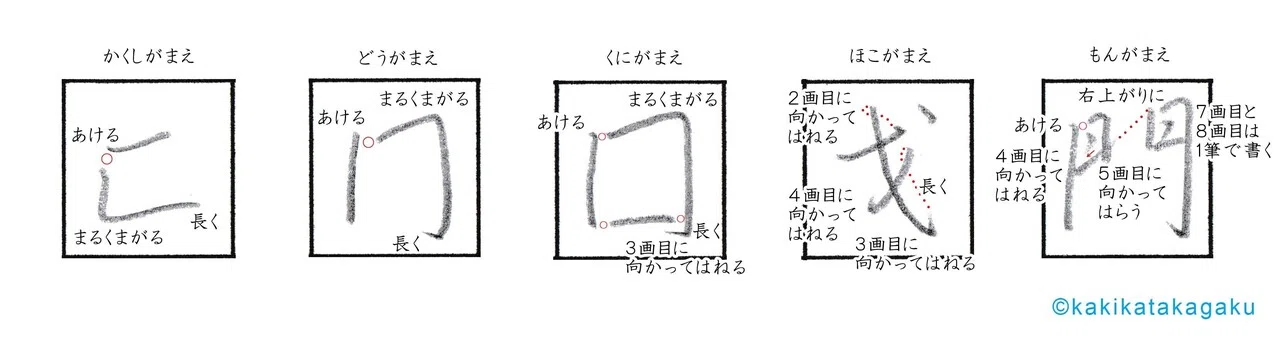 その98 漢字の かまえ を美しく書く 行書編 匸 冂 囗 戈 門 かきかた科学 Note その98 漢字の かまえ を美しく書く 行書編 匸 冂 囗 戈 門 かきかた科学 Note