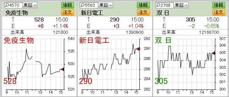 画像3