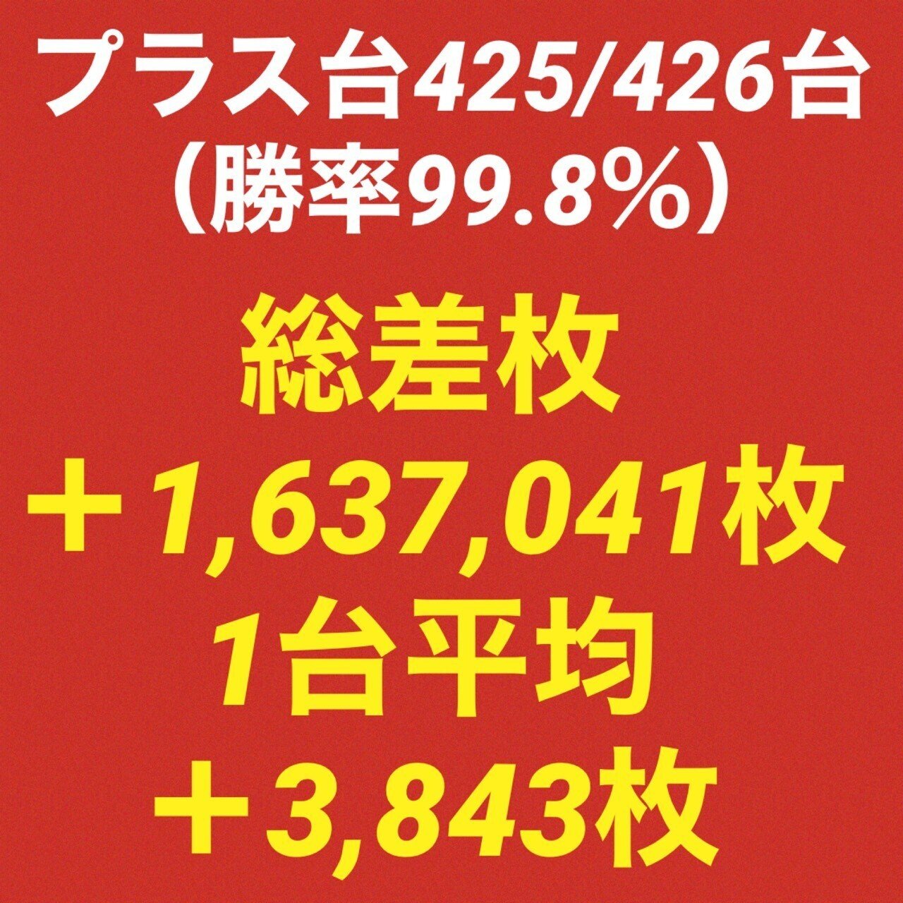 ３月９日dステーション東日本３４店舗合同 結果報告 ジョーカー Note