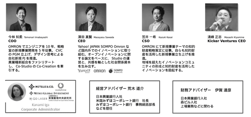 社会人としての第三ステージ Co Studio株式会社 Note