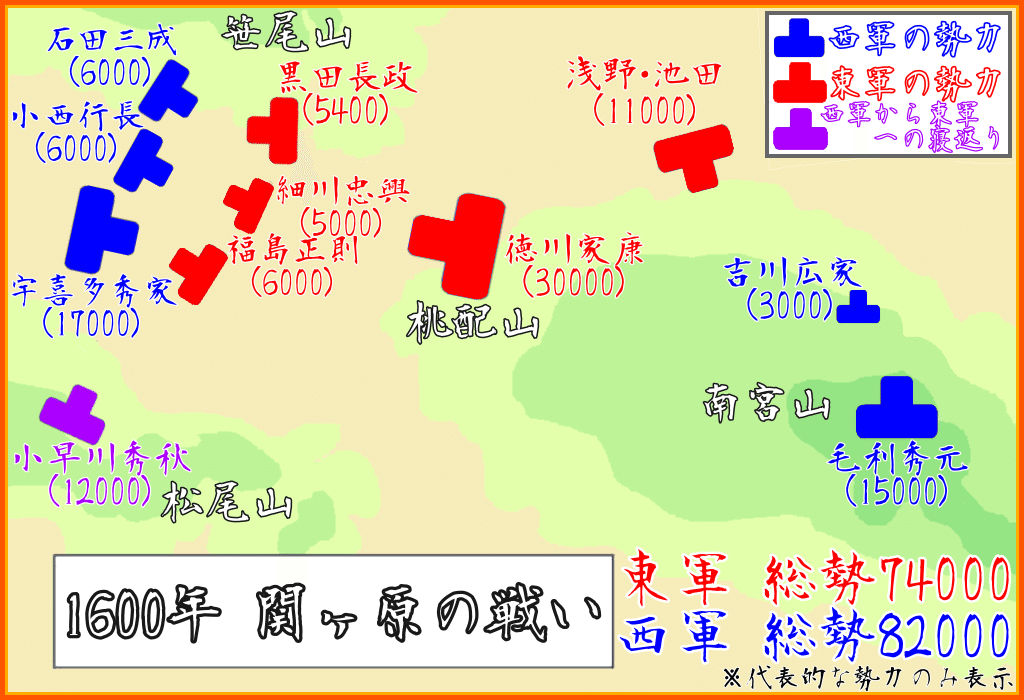 戦国大名！〈毛利氏〉｜ふわスケdo (-.-;)y-~~~