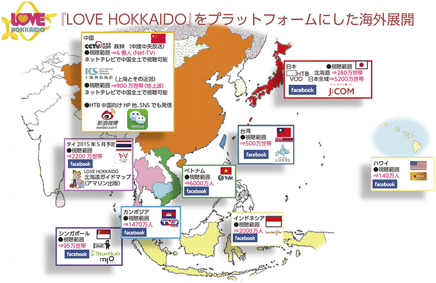売れ筋・人気アイテム 商品 ローカルメディアの未来：いかに地域の発展に貢献するか」の議論 社会学