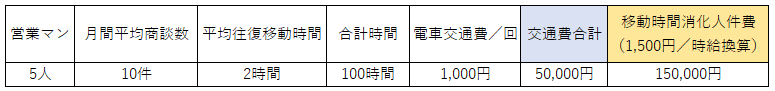 スクリーンショット 2021-03-10 103428