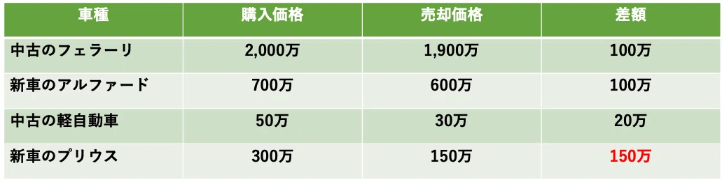 スクリーンショット 2021-03-10 18.50.11