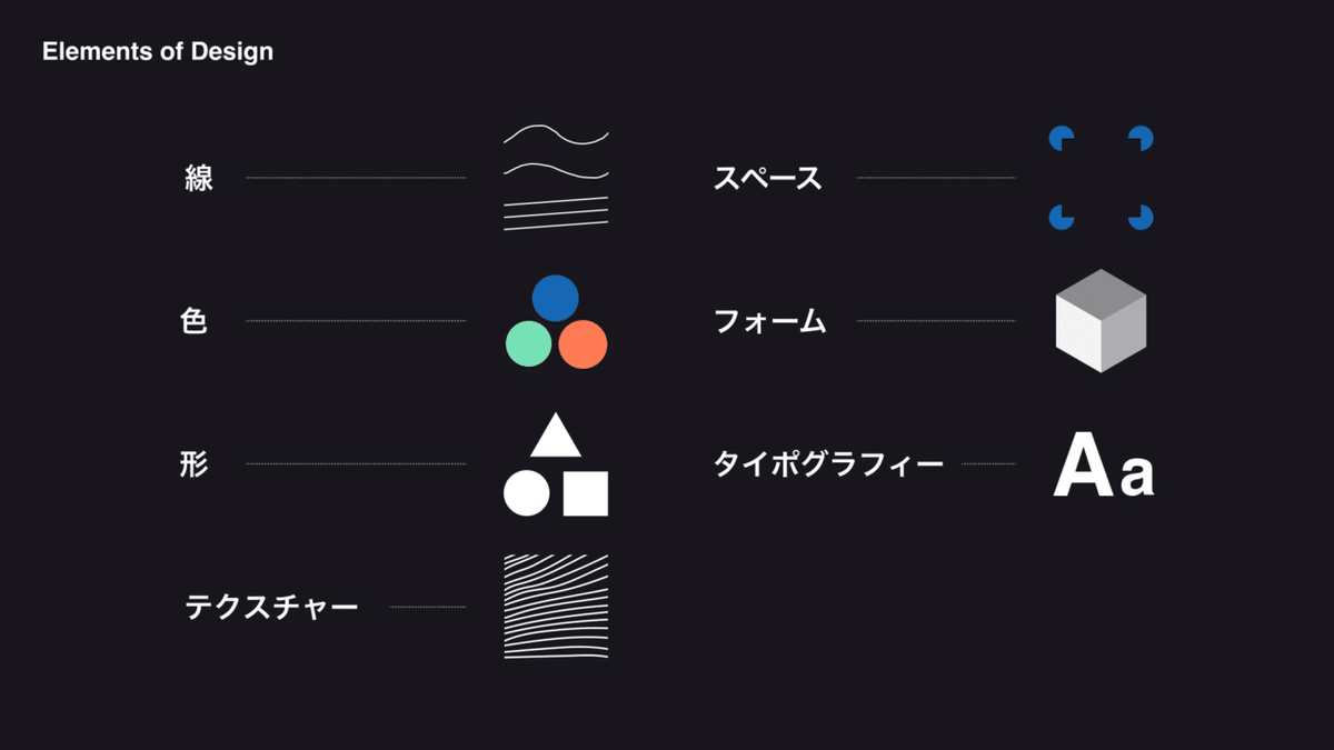アイデアのエレメント 新しいデザインのための視覚原理とその表現 アイデアのエレメント 新しいデザインのための視覚原理とその表現