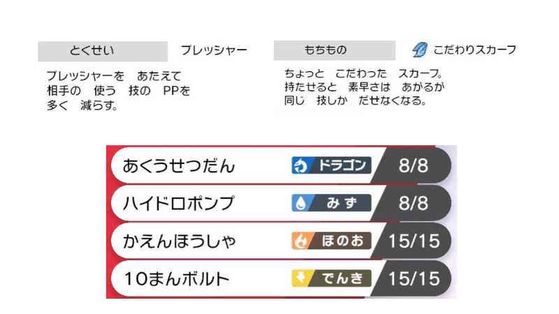 3月 パル Sato Note 3月 パル Sato Note