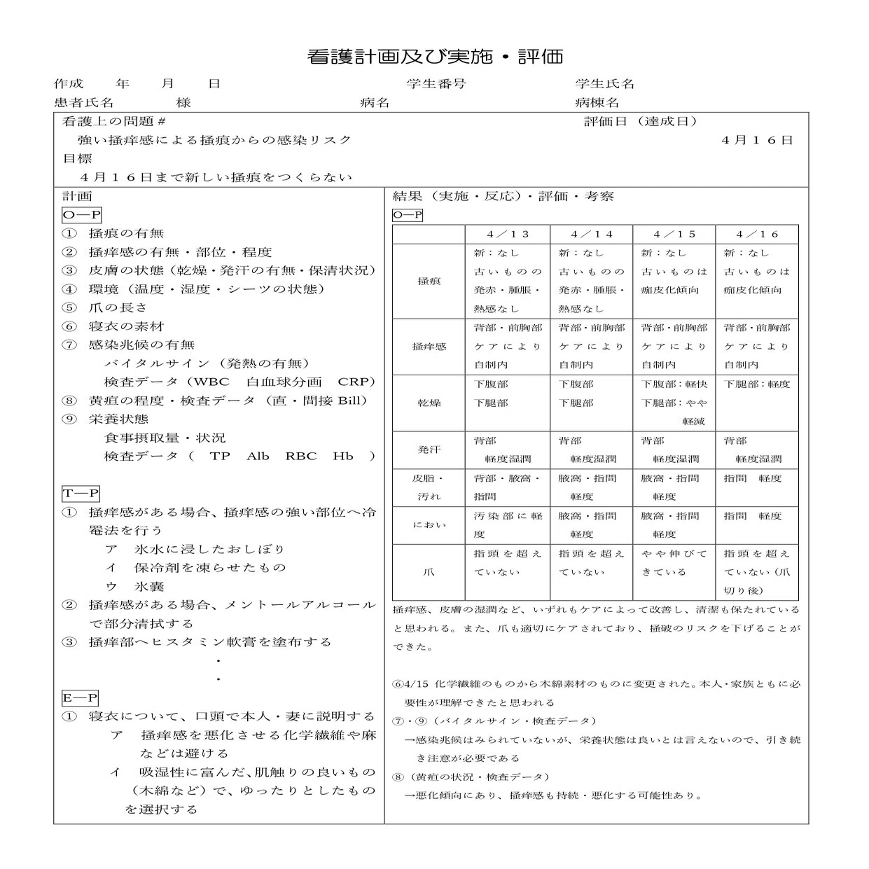 活動歴および当時の関連ビジュアル記録