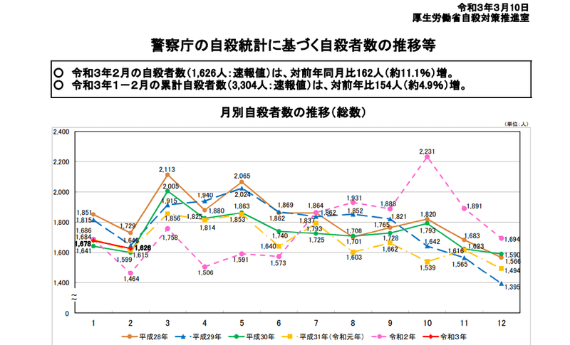 タイトルなし