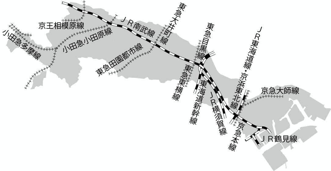 川崎市の鉄道