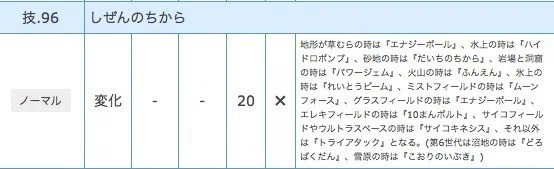 サンムーンwcs ノーマルzラランテス 采配リーフストームから９色zわざパーティ トウメイキンギョnewsポータル Note