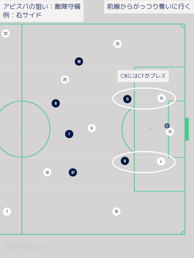 アビスパ福岡v横浜f マリノスreview21 03 10 Cityboy Yokohama Note アビスパ福岡v横浜f マリノスreview21 03 10 Cityboy Yokohama Note