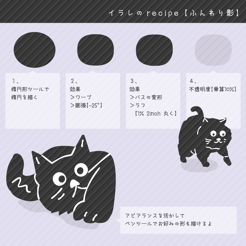 激レア】黒猫アイランド SP本&SP本② 2冊セット【FX】