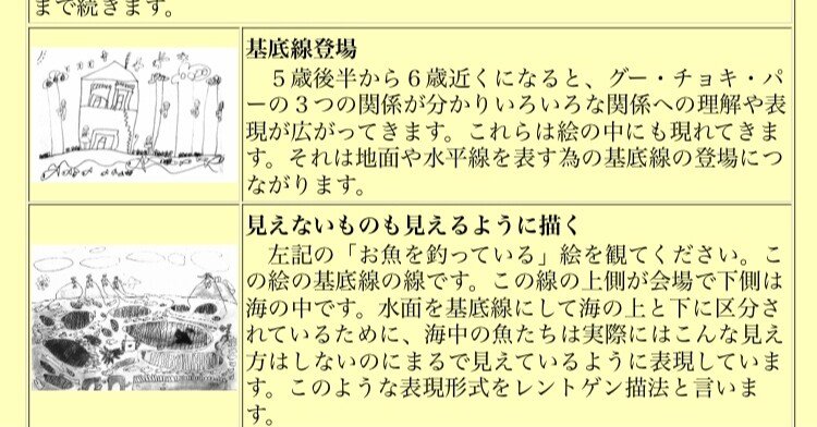 10 幼児期の発達段階の目安 描画編 5 ９歳代 発達障害のことも多少あり 保育職人 しゅり先生 Note