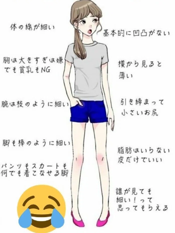 女から見た可愛い