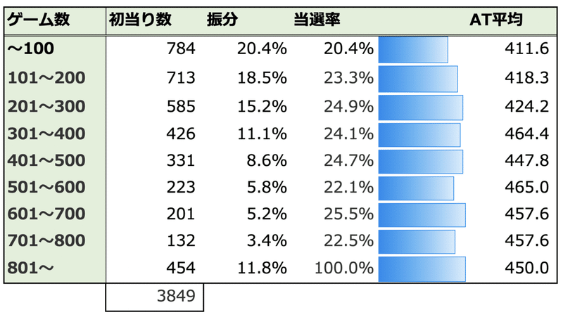 スクリーンショット 2021-03-11 8.25.25