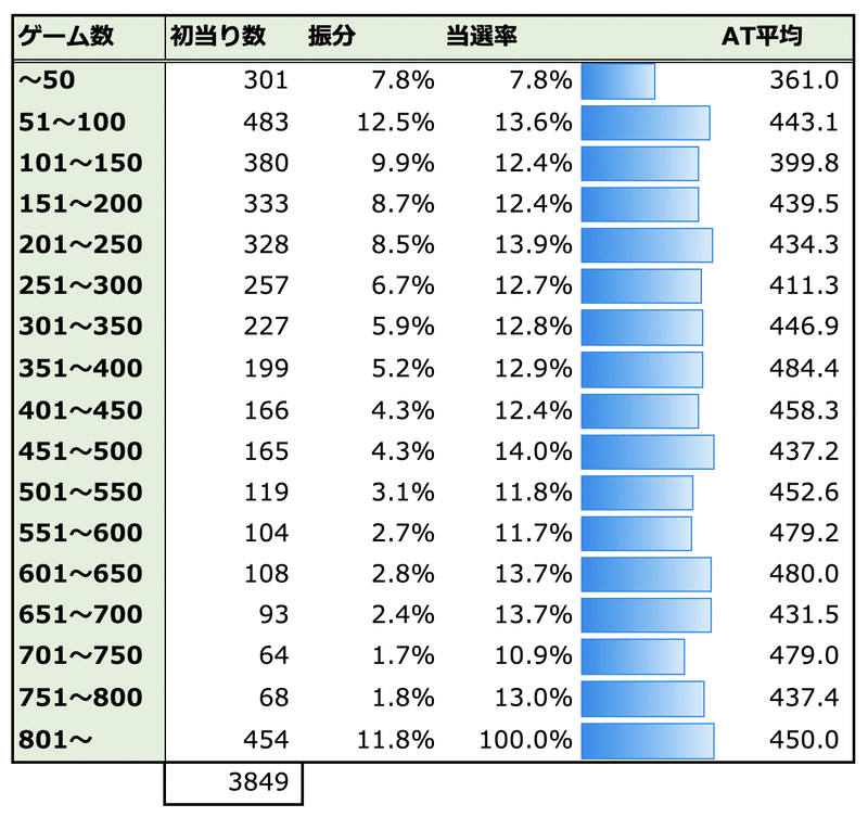 スクリーンショット 2021-03-11 8.34.27