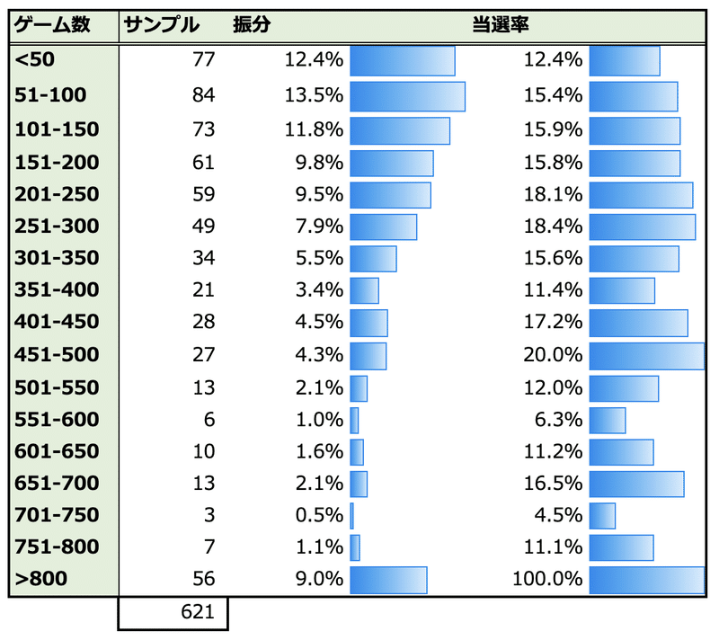 スクリーンショット 2021-03-11 8.43.47