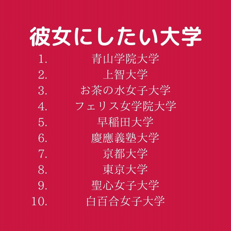 彼女 彼氏にしたい大学ランキングtop10 Rfood2100 いのゆう Note