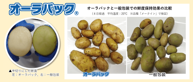 新じゃがいもの鮮度問題を解決するパッケージ ベルグリーンワイズ Note