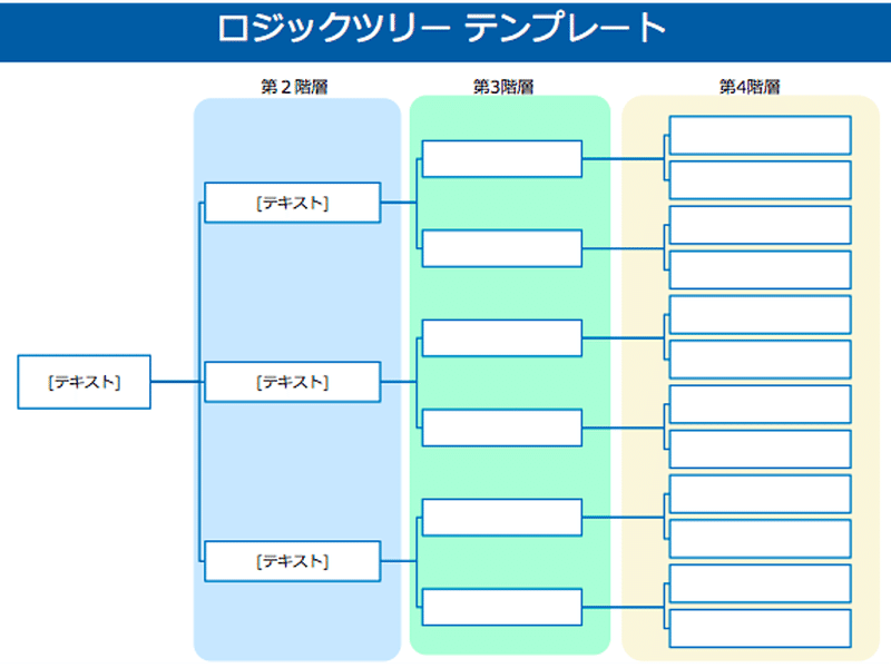 No 7 アイデア発想法 パート3 ロケすた Note No 7 アイデア発想法 パート3 ロケすた Note