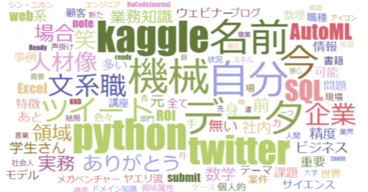 ワードクラウド作成ツール５選【無料・登録不要・日本語対応】｜ヤエリ｜AI人材になる