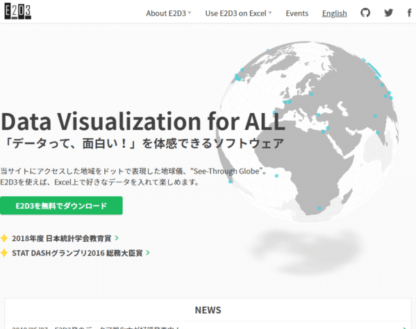 ワードクラウド作成ツール５選 無料 登録不要 日本語対応 ヤエリ 営業アップデート Note