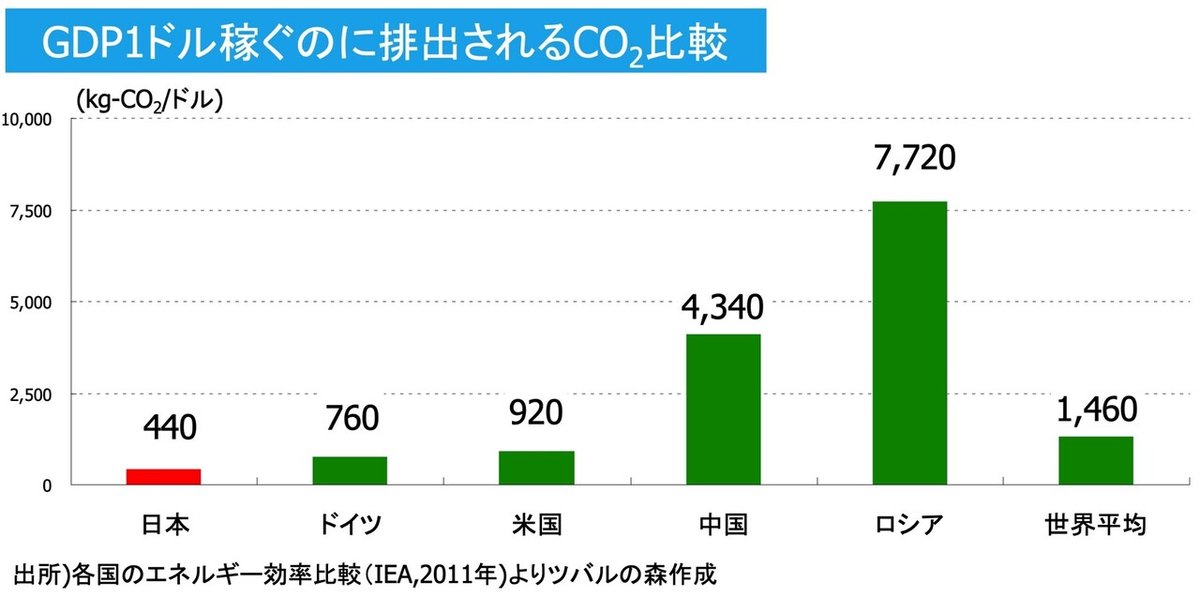 aスクリーンショット-2021-03-11-11.22.07