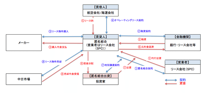 スクリーンショット 2021-03-11 11.52.00