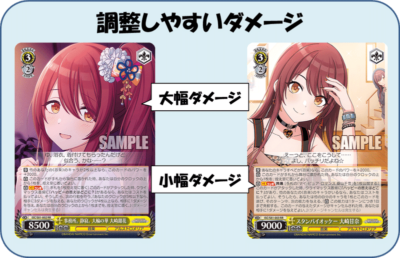 Ws シャニマスの第一印象 しむ Note