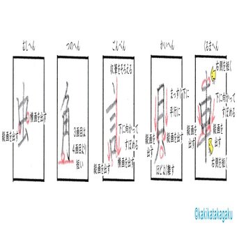 その６１ へん を美しく書く７ 虫 角 訁 貝 車 かきかた科学 Note