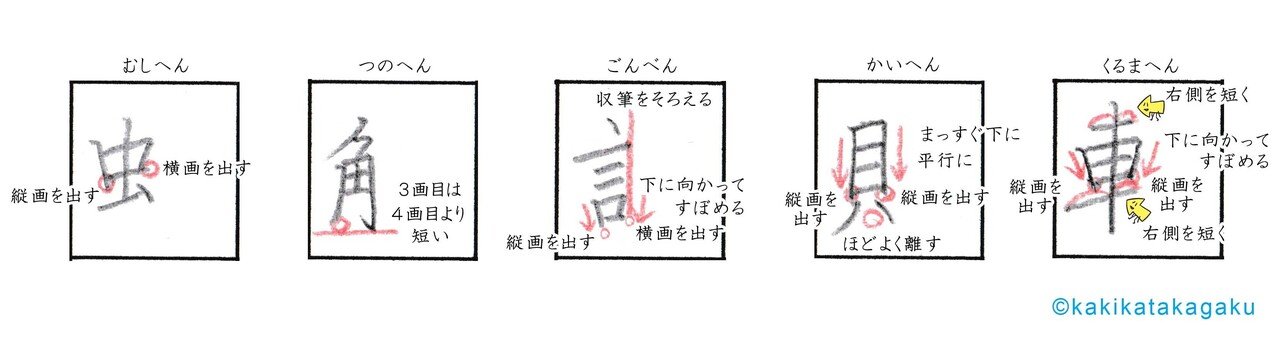 その61 へん を美しく書く7 虫 角 訁 貝 車 かきかた科学 Note その61 へん を美しく書く7 虫 角 訁 貝 車 かきかた科学 Note