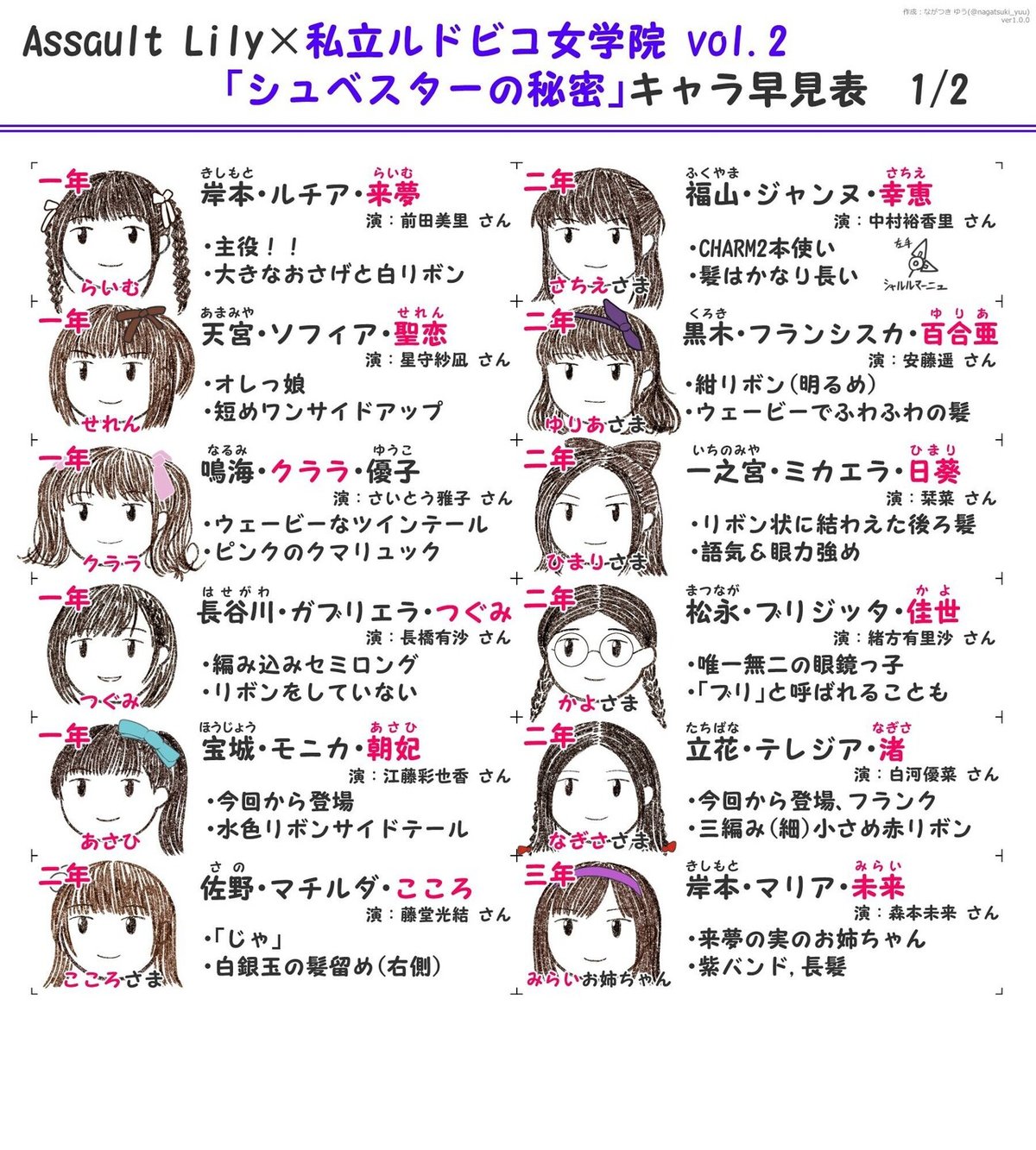 安藤遥 シュベスターの秘密｜Rison