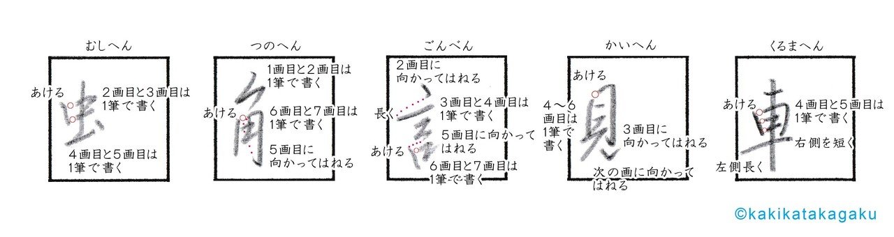その89 漢字の へん を美しく書く 行書編 7 虫 角 訁 貝 車 かきかた科学 Note その89 漢字の へん を美しく書く 行書編 7 虫 角 訁 貝 車 かきかた科学 Note