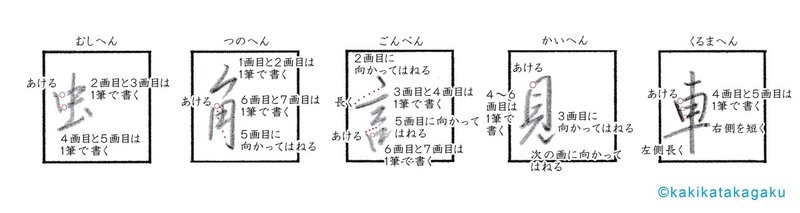 その８９ 漢字の へん を美しく書く 行書編 ７ 虫 角 訁 貝 車 かきかた科学 Note