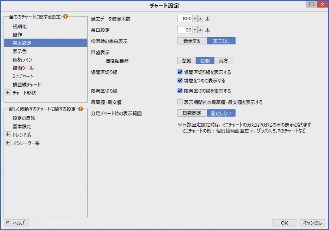 チャート設定 2021_03_11 14_25_36