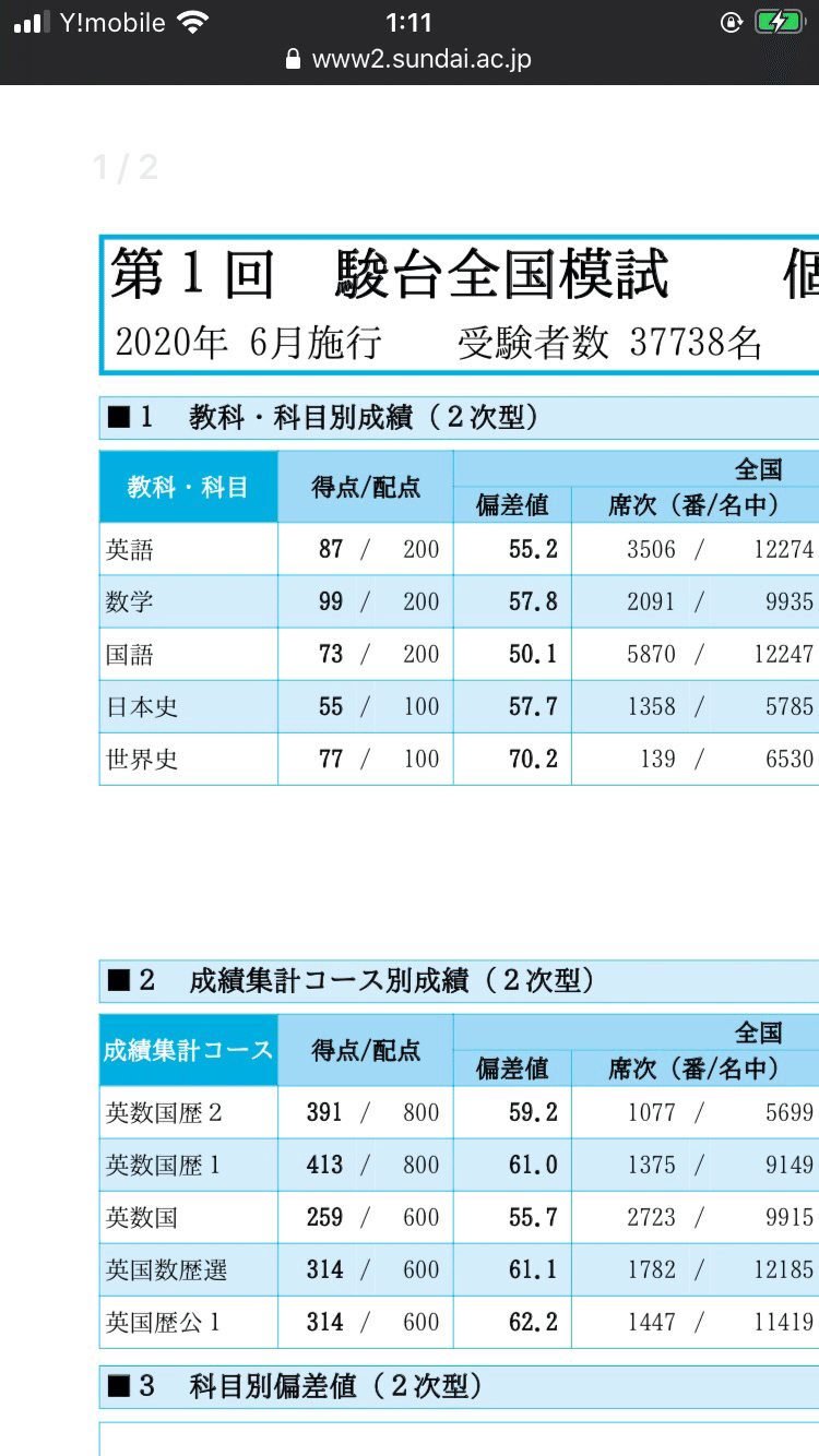VQ12-039 駿台 東京大学 第1回 東大入試実戦模試 2018年8月