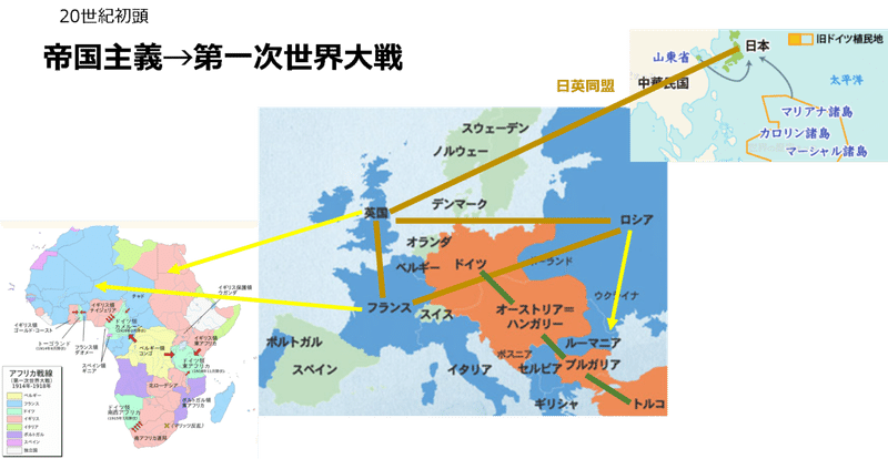 世界経済史 十字軍からリーマンショックまで わかりやすく まとめてみました 竹田名平 Note