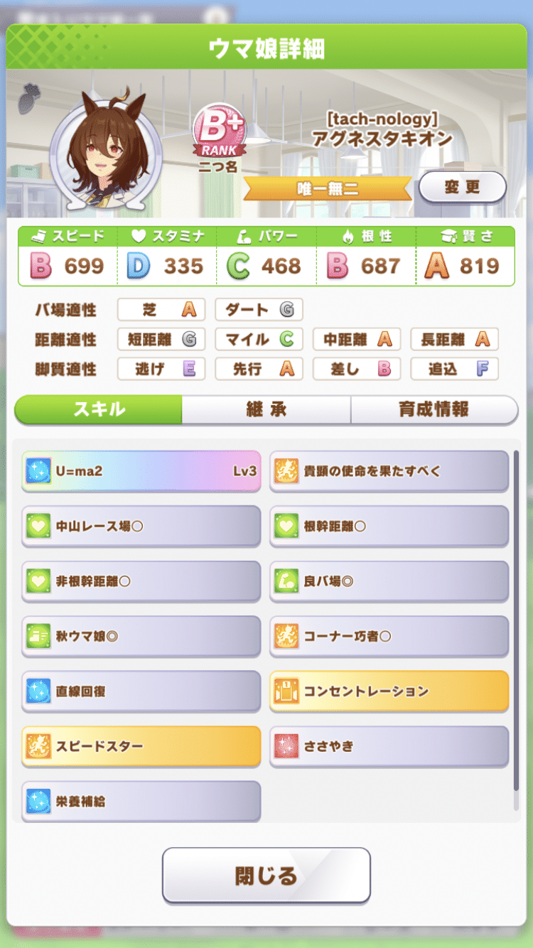 アグネスタキオン育成チャート しんばばう Note