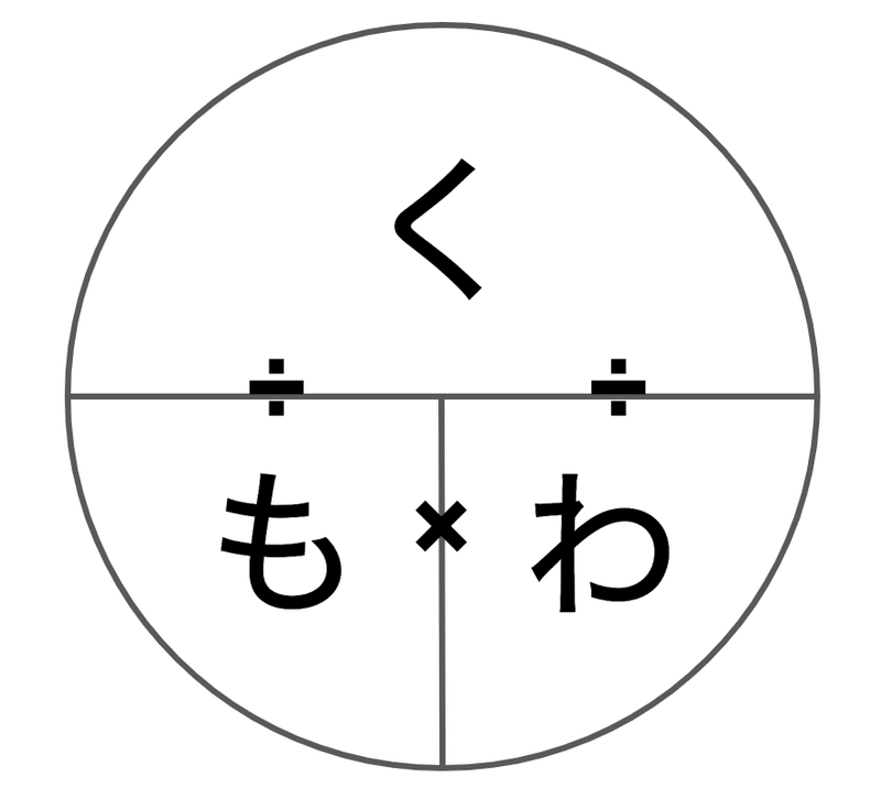 中学受験 割合の く も わ について たっちー オンライン講師 投資家 Note