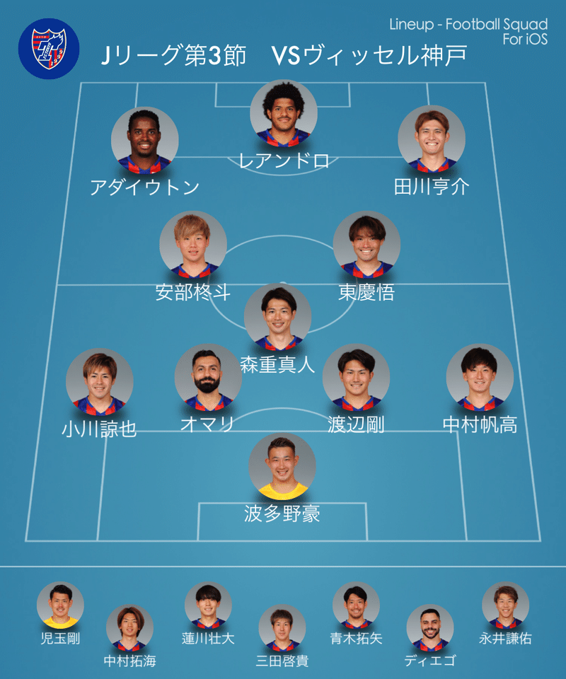 第3節 Fc東京 Vs ヴィッセル神戸 Cheeepachi Note