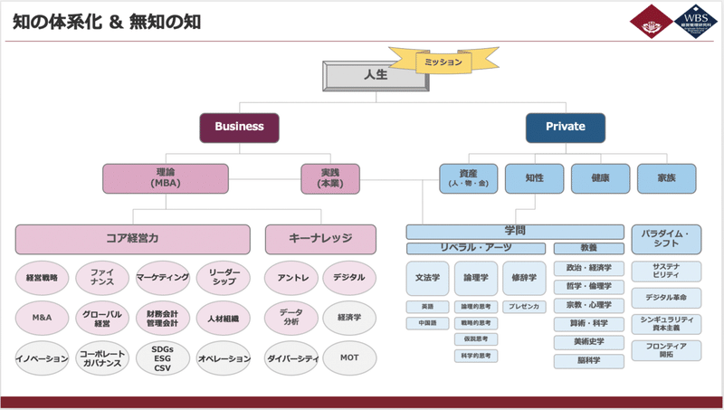 スクリーンショット 2021-03-11 18.28.04