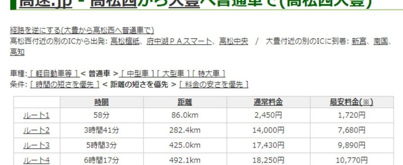 四国の真ん中は移動が便利