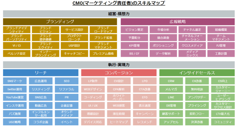 スクリーンショット 2021-03-11 21.49.01