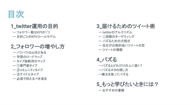 スクリーンショット 2021-03-11 22.18.51