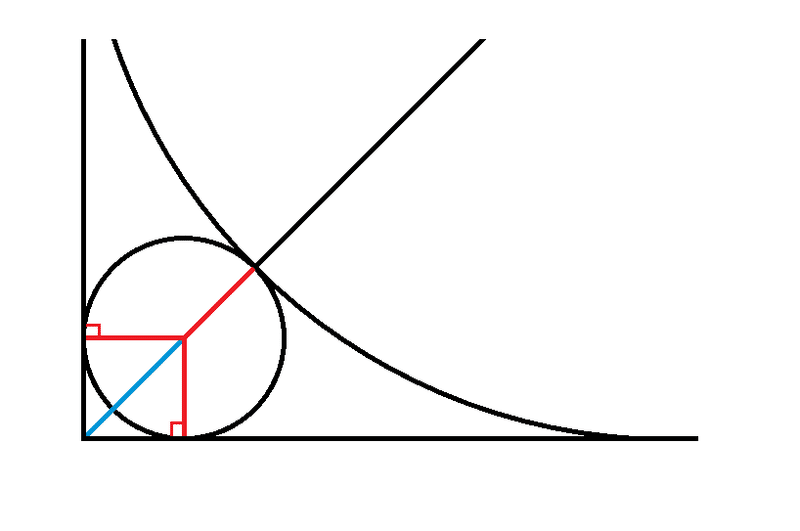 中学受験 算数 正方形の対角線の長さの利用 中高一貫 適性検査解説 Note