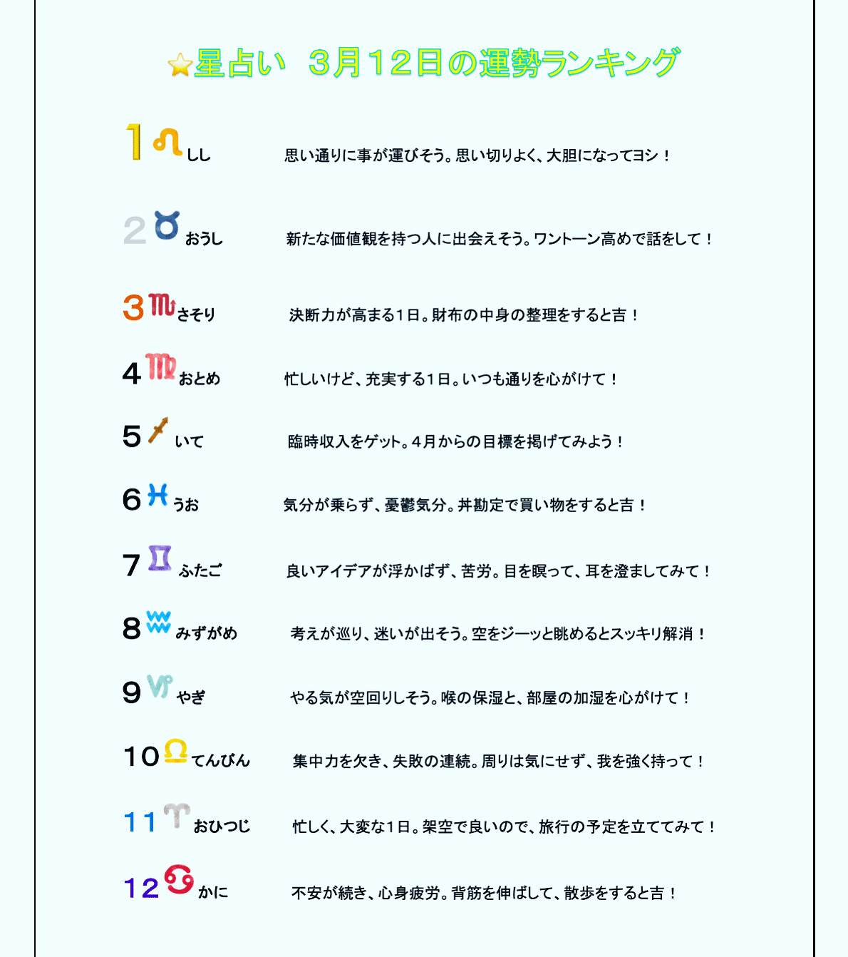 毎日星占い 3月12日のあなたの運勢は 占い 星座占い 今日の運勢 3月12日 Fortune Ken Note