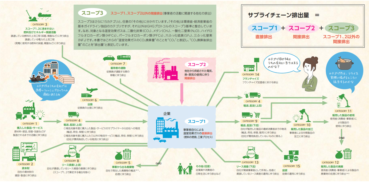 スクリーンショット 2021-03-12 10.25.25