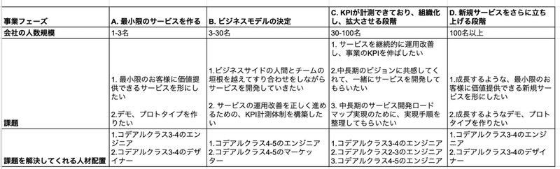 スクリーンショット 2021-03-12 11.17.52