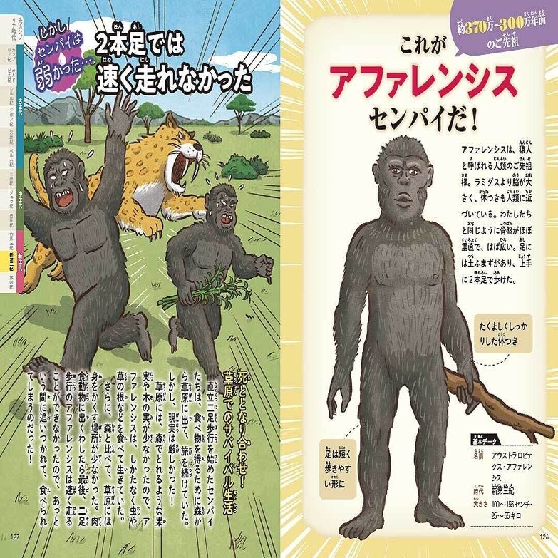 ご先祖さまは弱かった 激ヨワ人類史 タナカリヨウスケ イラストレーター Note