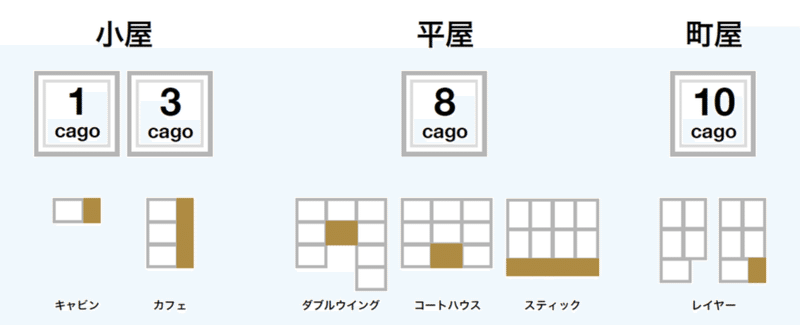 cago図面_スクショ